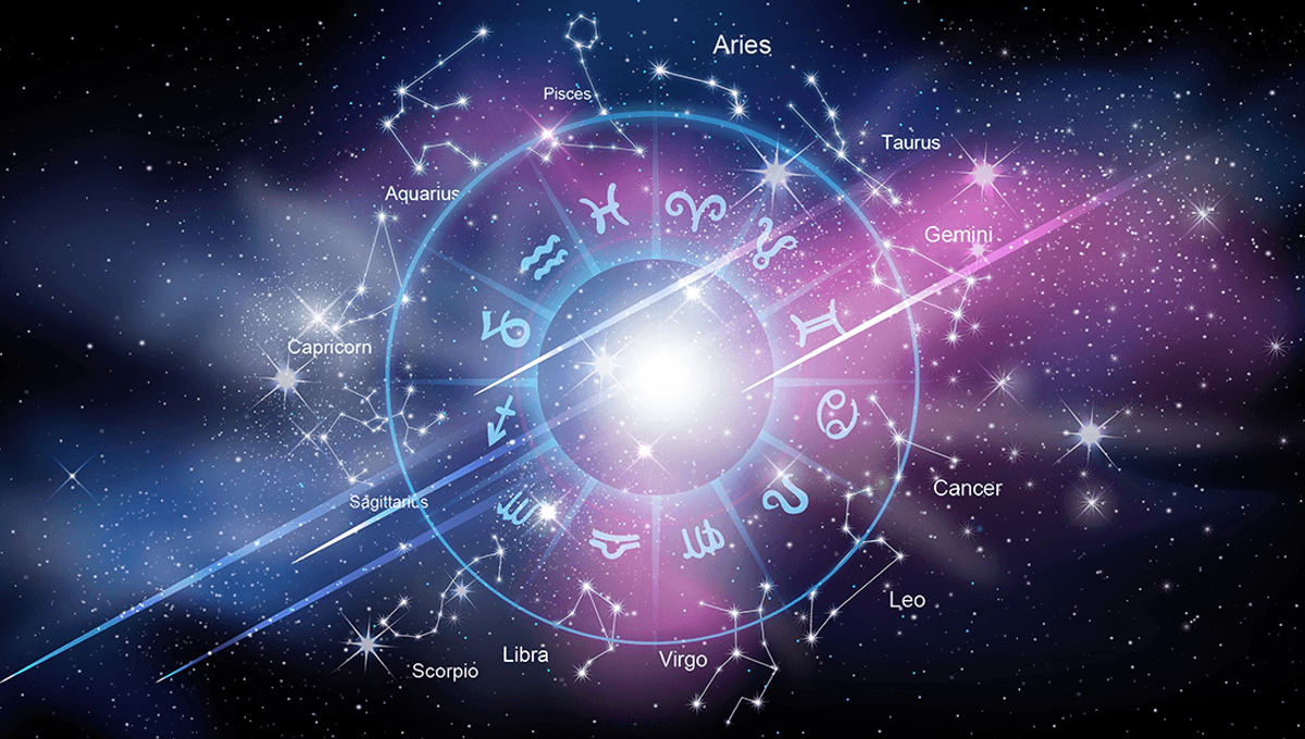 interactive astrology reading